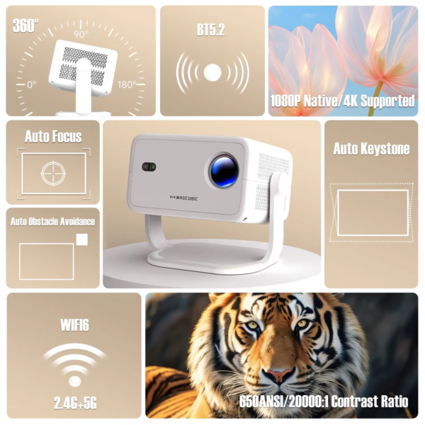 L018 Native 1080P 650ANSI 4K Android 11 Cinema Projector - Image 3