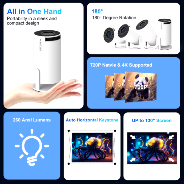 HY300 PRO 1080P 260ANSI 4K Android 11 Cinema Projector - Image 3