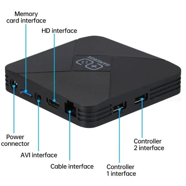 TV Box with Video Game Console - Image 8