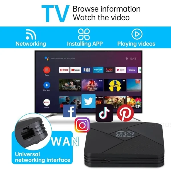 TV Box with Video Game Console - Image 4