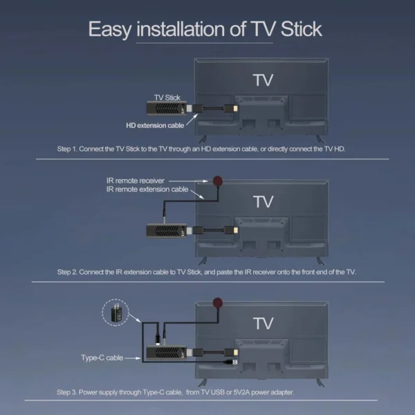 TVR3-S Android 4K TV Stick - Image 6