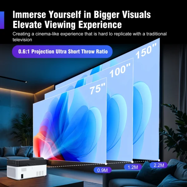 Ultra Short Throw HY450 Projector with Auto Offset 8K 1080P 900ANSI - Image 3